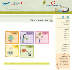 לכל תשובה יש שאלה – פילוסופיה יישומית