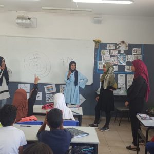 תלמידי אורט אבו תלול נלחמים באלימות בחברה הערבית