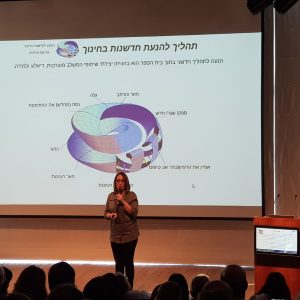 מכון גורלניק לחדשנות חינוכית מוביל פאנל חדשנות למנהלי בתי ספר מטמיעי חדשנות