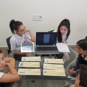 נבחרת שומרי מסך מחדדת מסרים בחט”ב רבין באורט מוצקין