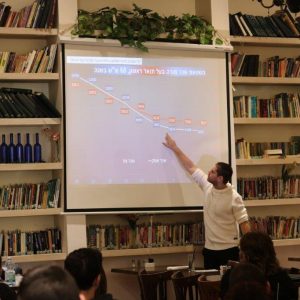 מורה לחינוך פיננסי באורט יזם כנס לניהול פיננסי נכון למורים
