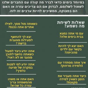 מיזם מתעניינים בחברים של שומרי המסך יצא לדרך