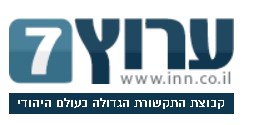 לראשונה במכללת אורט ירושלים – תואר ראשון