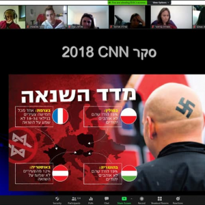 מנהיגות הנוער באורט נערכת להסברה לקראת יום השואה הבינלאומי