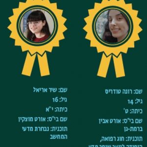 תלמידות אורט בין מצטיינות המרכז האוניברסיטאי לנוער באוניברסיטת בר אילן