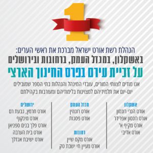 אורט מברכת את הערים הזוכות בפרס חינוך יישובי לשנת תש”ף