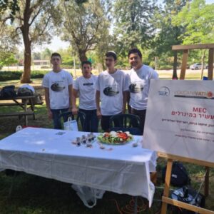 2 יוזמות של תלמידי ישיבת אורט המתמיד בקרית שמונה בנושא פודטק והלכה – בגמר תחרות מכון וולקני