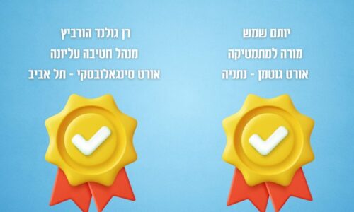 ברכות לעובדי ההוראה מרשת אורט – מצטייני מחוז ת”א במשרד החינוך לשנת תשפ”ב