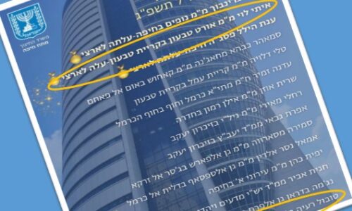 גאוה אורטית! 2 מנהלי אורט נבחרו למנהלים פורצי דרך במחוז חיפה לשנת תשפ”ג