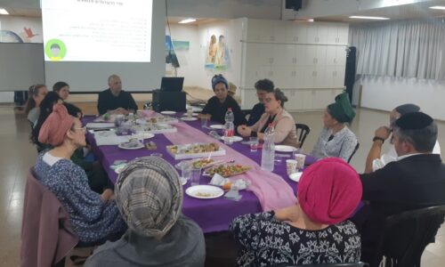 הושקה תכנית דיאלוגוס לקידום דיאלוג בהוראה פעילה בבתיה”ס הדתיים של אורט בקריית גת 