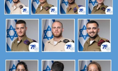 הם משלנו ואנחנו מצדיעים להם! בוגרי אורט בין מצטייני הנשיא ביום העצמאות ה-75