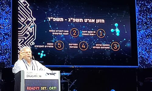 כנס מנהיגות רשת אורט ישראל ע”ש מושינסקי לשנת תשפ”ג: מאיצים חינוך!
