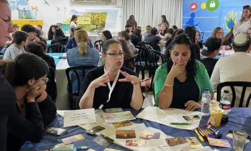 RESTART VISION באורט רבין גן יבנה –  האקתון לרענון חזון בית הספר