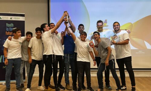 מדרשית אורט נועם כ”ס בדרך לגמר הארצי של יזמים צעירים בתחרות THE BEST COMPANY