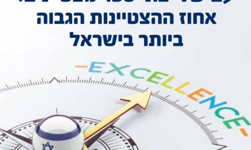 גאווה אורטית! מובילים באחוז התיכונים מצטייני משרד החינוך – 12 מהם בדירוג הגבוה ביותר!