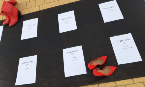 יום המאבק הבינלאומי באלימות נגד נשים – מחאות תלמידים ותלמידות נגד התעלמות העולם מפשעי ה-7.10