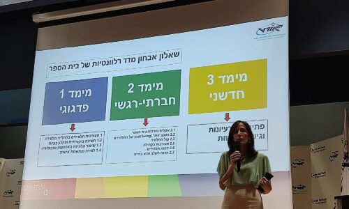 כנס הערכות מנהלי בתי ספר לשנת תשפ”ה – שגרה וסדירויות בתהליכי חדשנות בחינוך