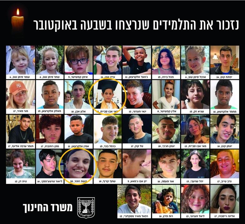 הילדים שנפלו