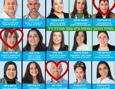 הם אורטיים ואנחנו גאים בהם! תחרות ‘המורה של המדינה’ – 3 מורים מאורט בין 50 הפיינליסטים המצטיינים