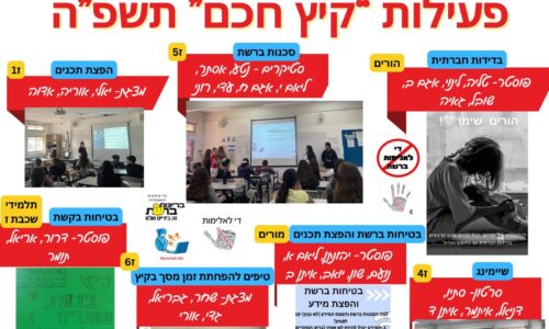 קבוצות המנהיגות של אורטוב מובילות קמפיין הסברה – “שומרים על קיץ בטוח וחכם מול המסכים!”