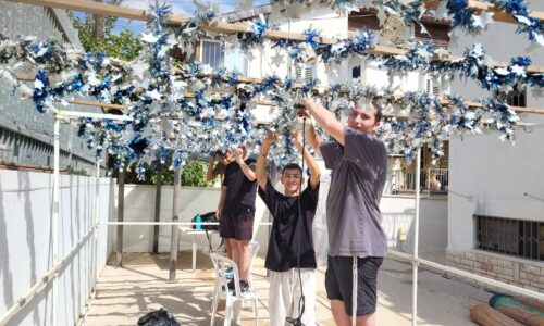 חגי תשרי – הזדמנות לחיזוק האחדות והעצמת החוסן באמצעות אקטיביזם חברתי ונתינה בקהילה