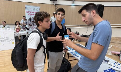 עוגן בקהילה – מצמיחים את דור המנהיגים הבא