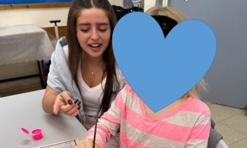 היום הבינלאומי לשוויון זכויות לאנשים עם מוגבלות